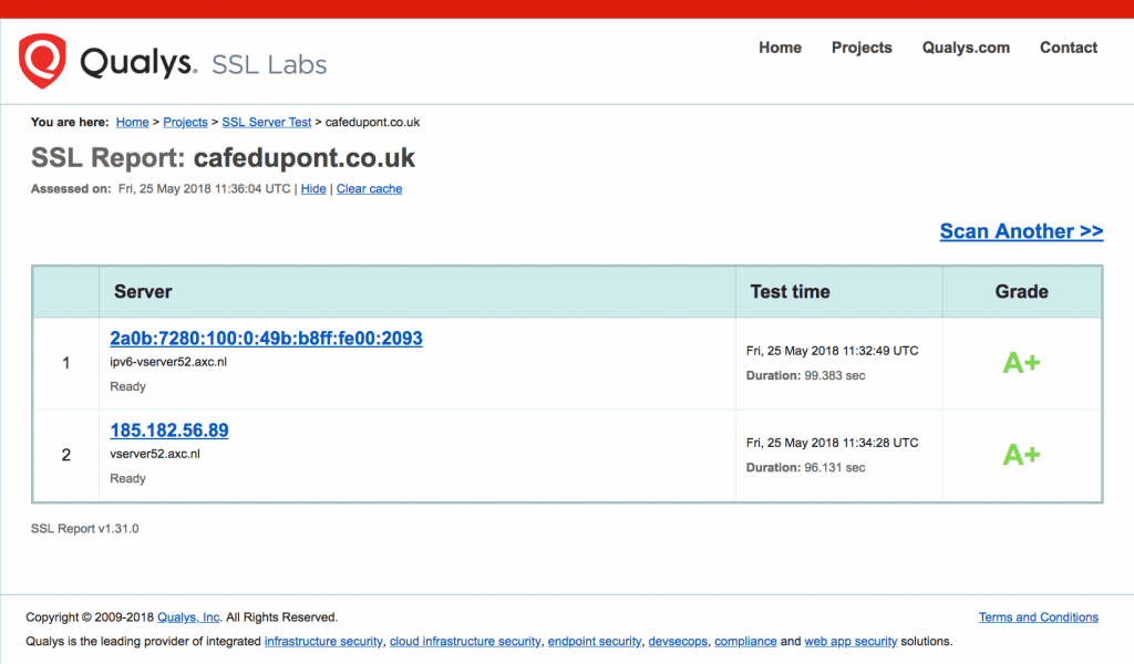 Screendump findings SSL Labs on the website of Cafe de Pont.